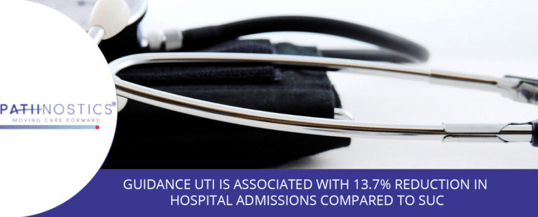 Guidance UTI is Associated with 13.7% Reduction in Hospital Admissions Compared to SUC