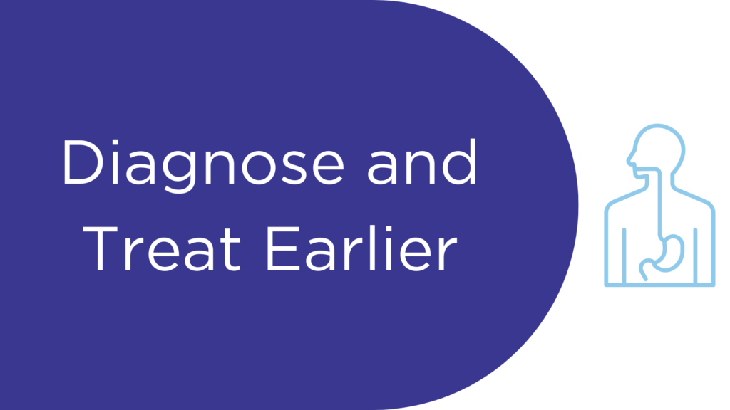 Diagnose and Treat Earlier - Comprehensive Barrett's Esophagus Test (CBEST™) Overview